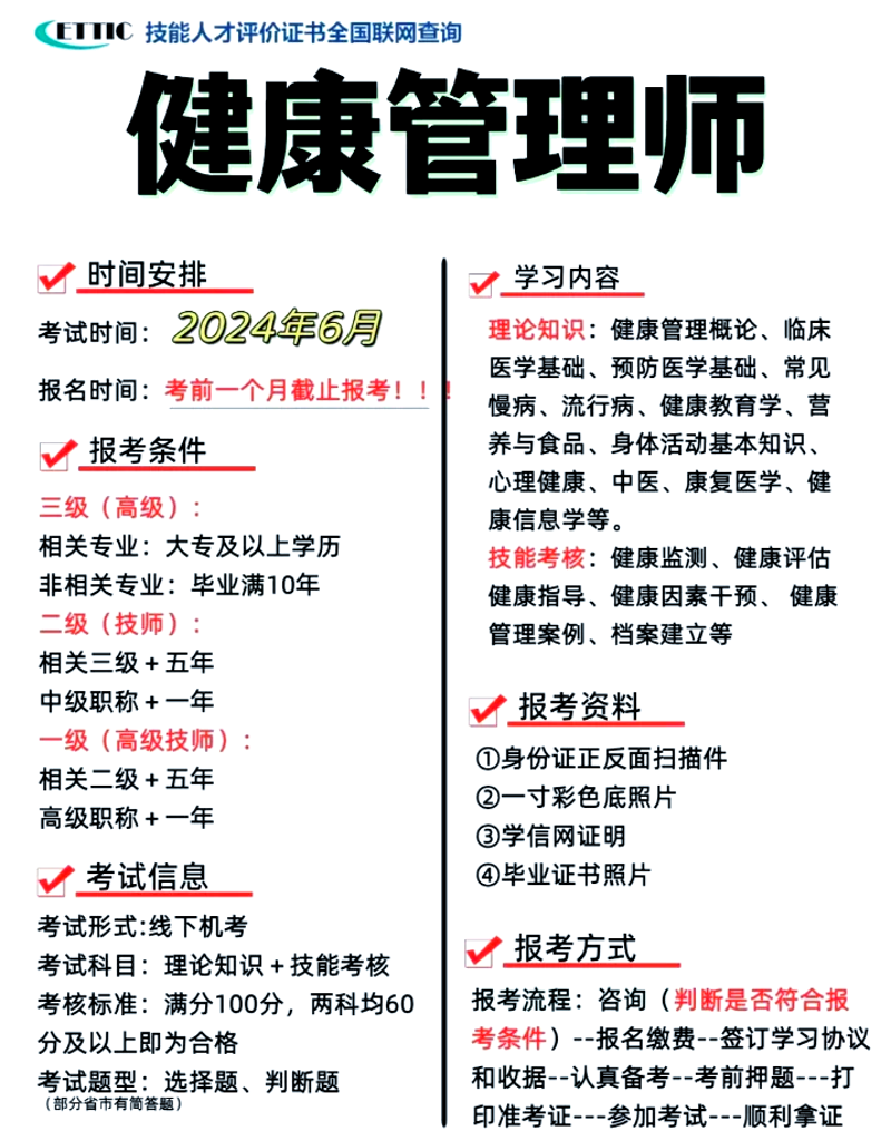 健康管理师培训,打开通向健康大门的钥匙